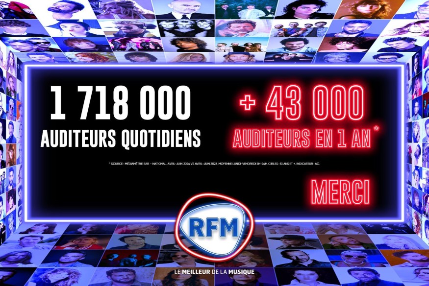 Audience Radio : vous êtes de plus en plus nombreux à nous écouter chaque jour !